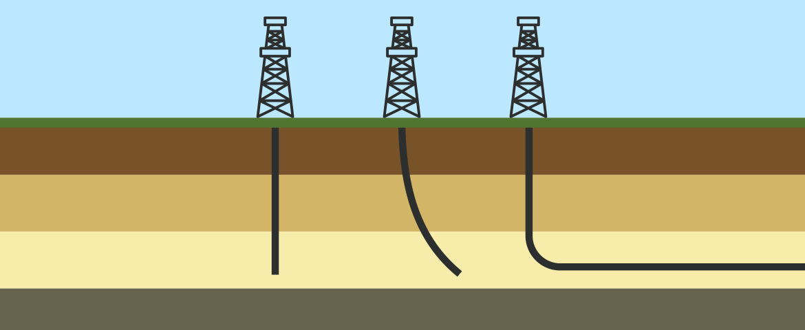 What is slant drilling?